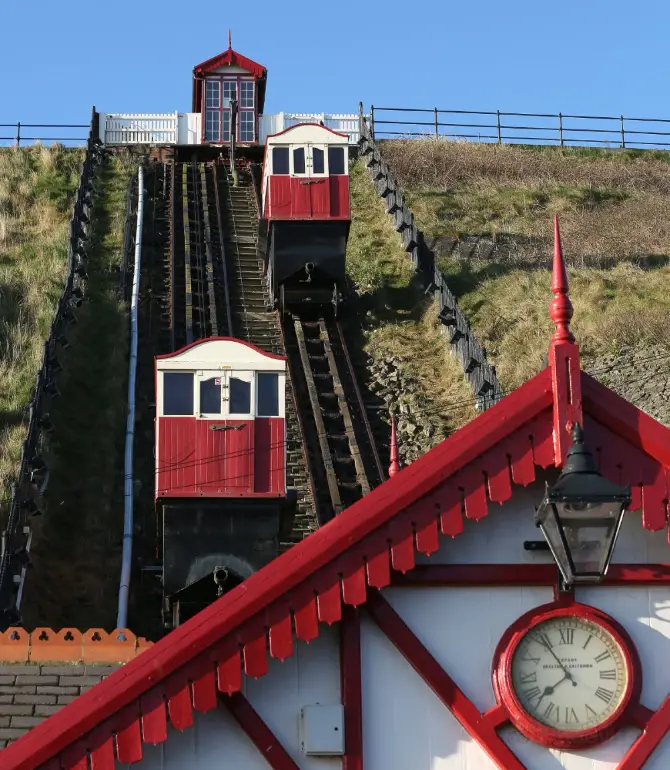 Saltburn-by-the-Sea