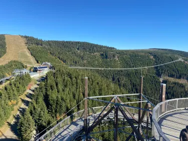 Usti nad Orlici District