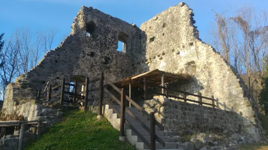 Castello Di Cergneu