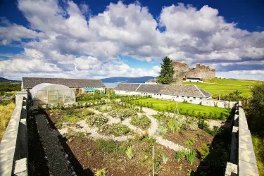 アーガイル・アンド・ビュート