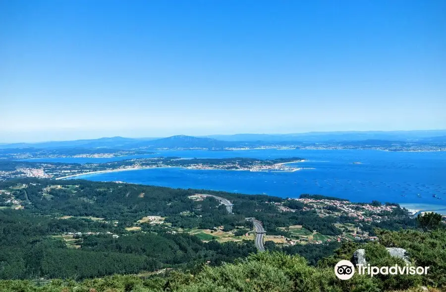 Curota Viewpoint