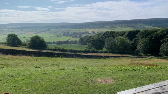 Yorkshire Cycle Hub