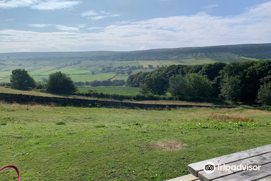 Yorkshire Cycle Hub