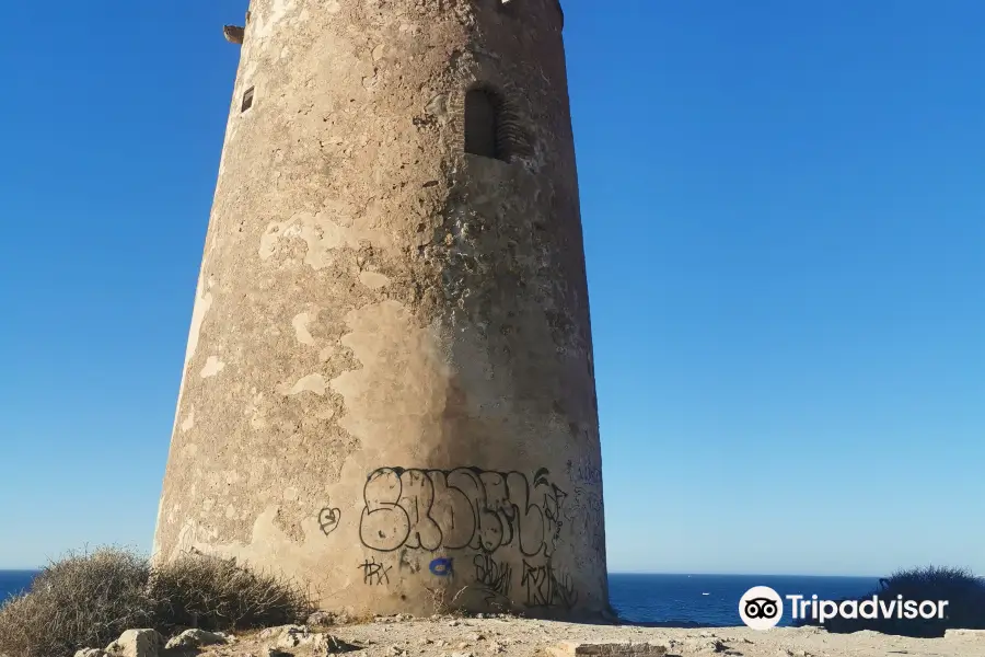 Coastal defence towers between Malaga and Almeria