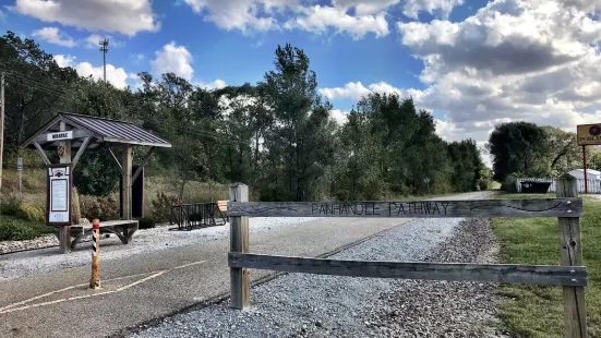 Panhandle Pathway Trail