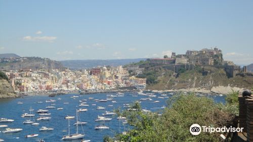 Spiaggia Chiaia