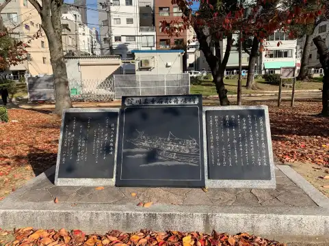 澱川三十石船舟歌碑附近的飯店