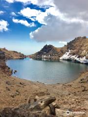 Mount Sabalan Crater Lake