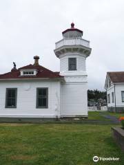 Lighthouse Gift Shop