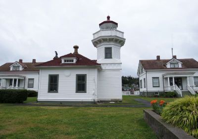 Lighthouse Gift Shop