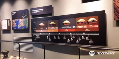 大成洞古墳博物館