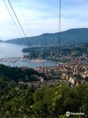 Rapallo Montallegro Cable Car