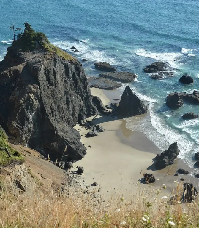 Lincoln City