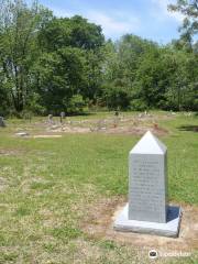 Robert Johnson's Grave