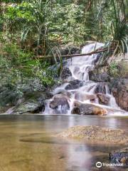 Pirate Waterfall