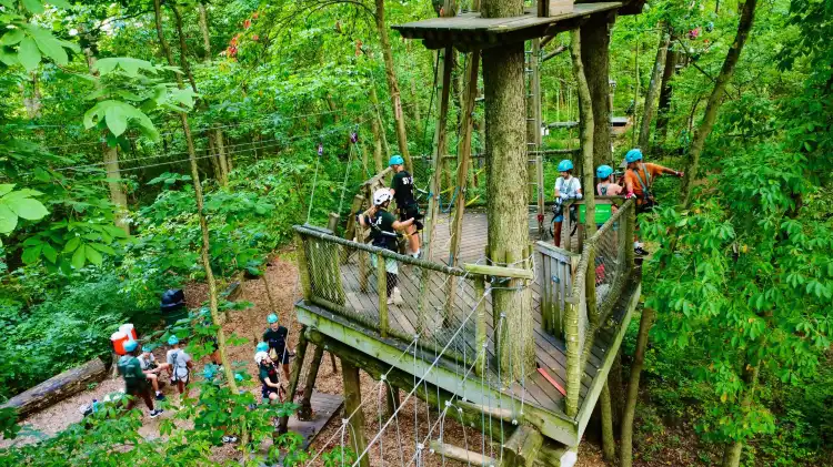 Hotels in Hamilton County