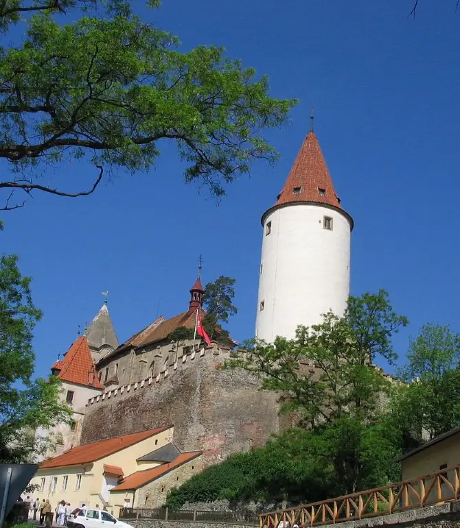 Okres Rakovnik
