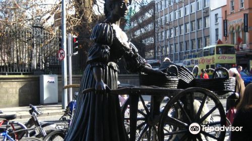 Molly Malone Statue