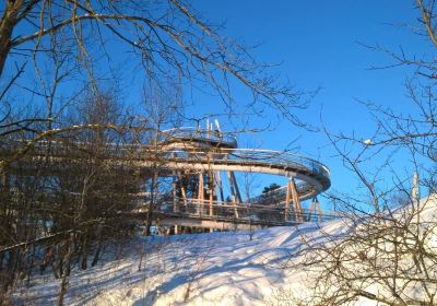 Skedsmo
