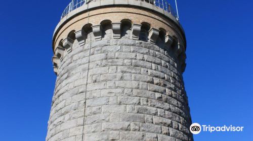 Hammeren Lighthouse