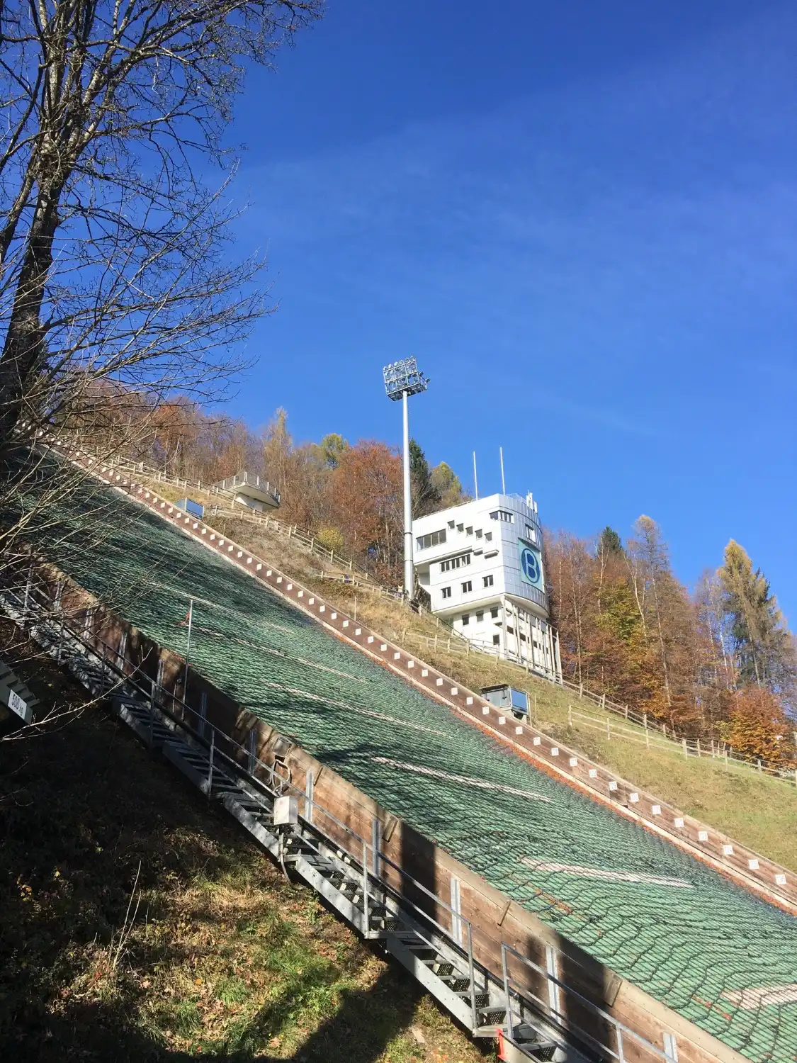 Hotels near Paul-Ausserleitner-Schanze