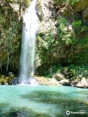 Rincon de La Vieja National Park