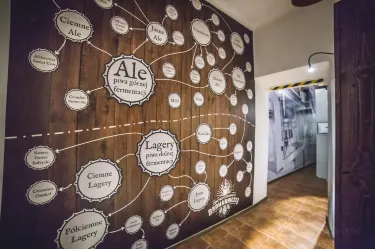 Piotrkow Trybunalski