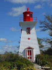 Wrights Range Front Lighthouse