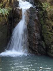 Upper Ghaghri Waterfalls