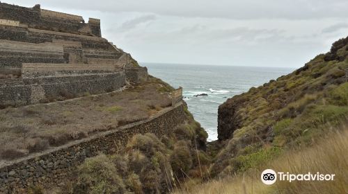 Barranco de Las Arenas