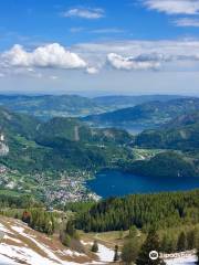 Zwolferhorn Cable Car