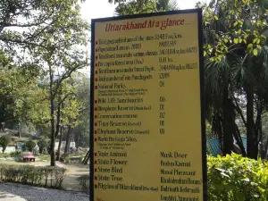 Dehradun Zoo