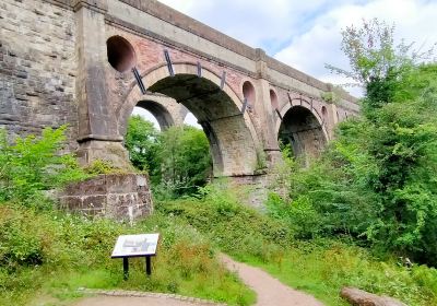 Marple Aqueduct