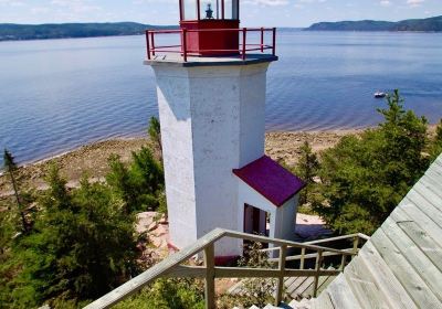 Cape East Lighthouse