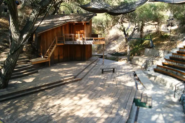 Hotel di Topanga