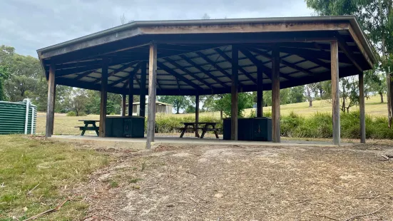 Sugarloaf Reservoir Park