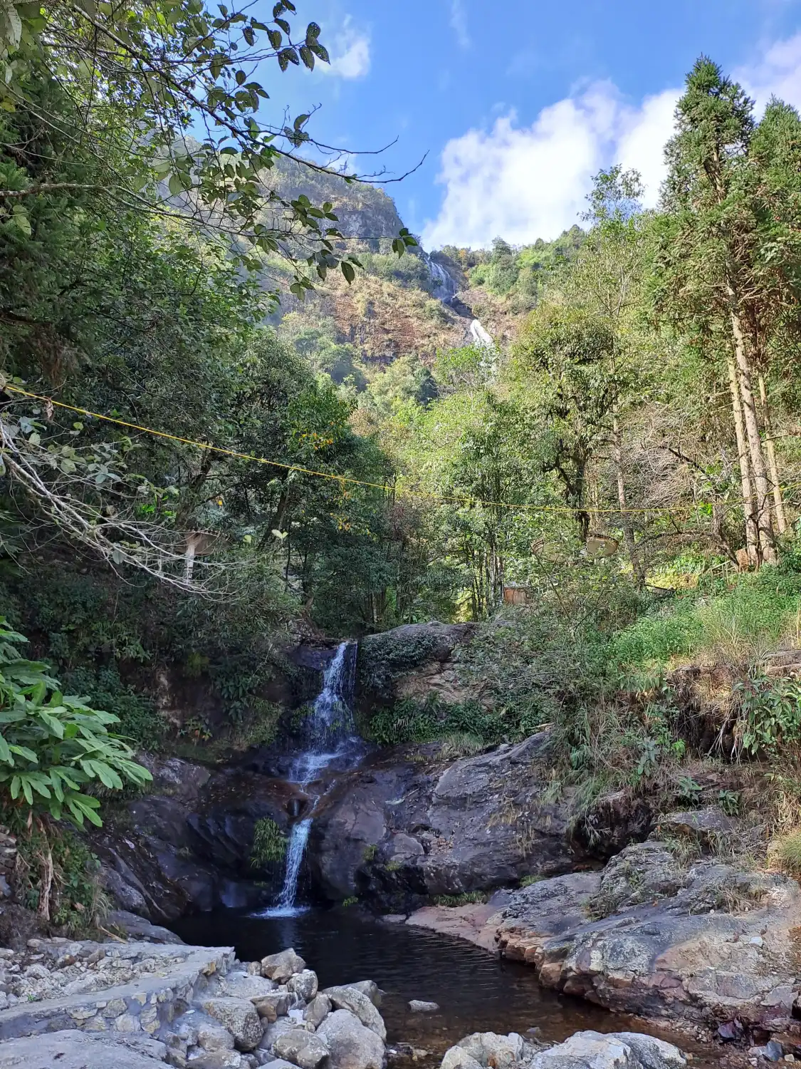 Hotels near Thac Bac Waterfall (Silver Falls)