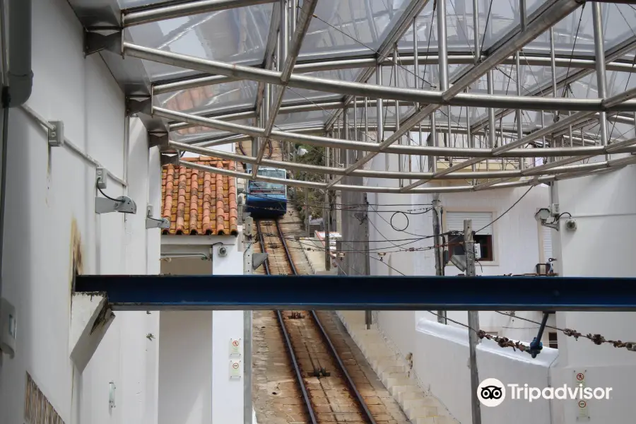 Nazaré Funicular