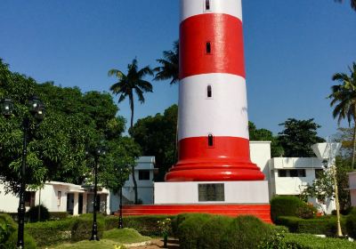 Alappuzha Lighthouse