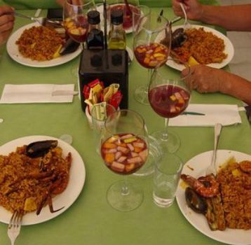El Rincon Del Sur