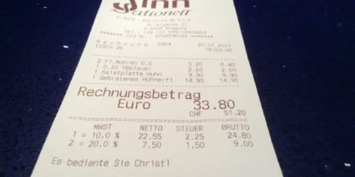 Sinnsationell Café-Restaurant