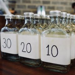 Factory Coffee User Photo