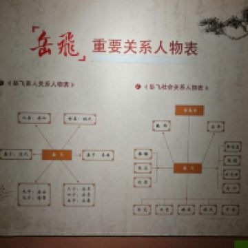 評論圖片 5