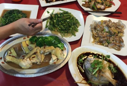 Wonderland Food Store User Photo