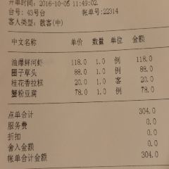 SHANGHAI CLASSICAL RESTAURANT User Photo