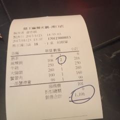 Tripodking Hankou User Photo