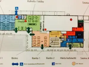 Ravintola Nallikari