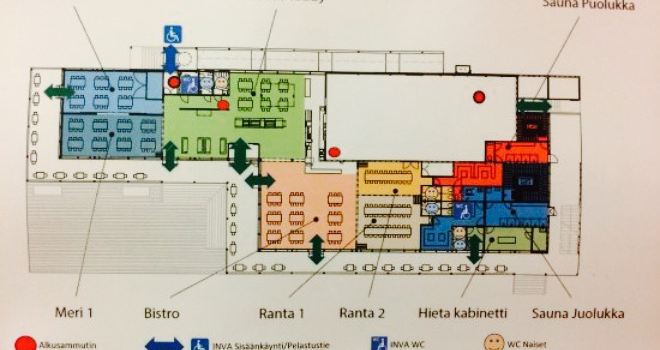 Ravintola Nallikari
