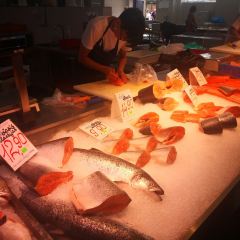 Riga Central Market User Photo