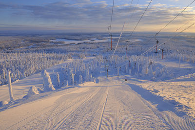 Ruka Ski Resort
